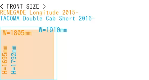#RENEGADE Longitude 2015- + TACOMA Double Cab Short 2016-
